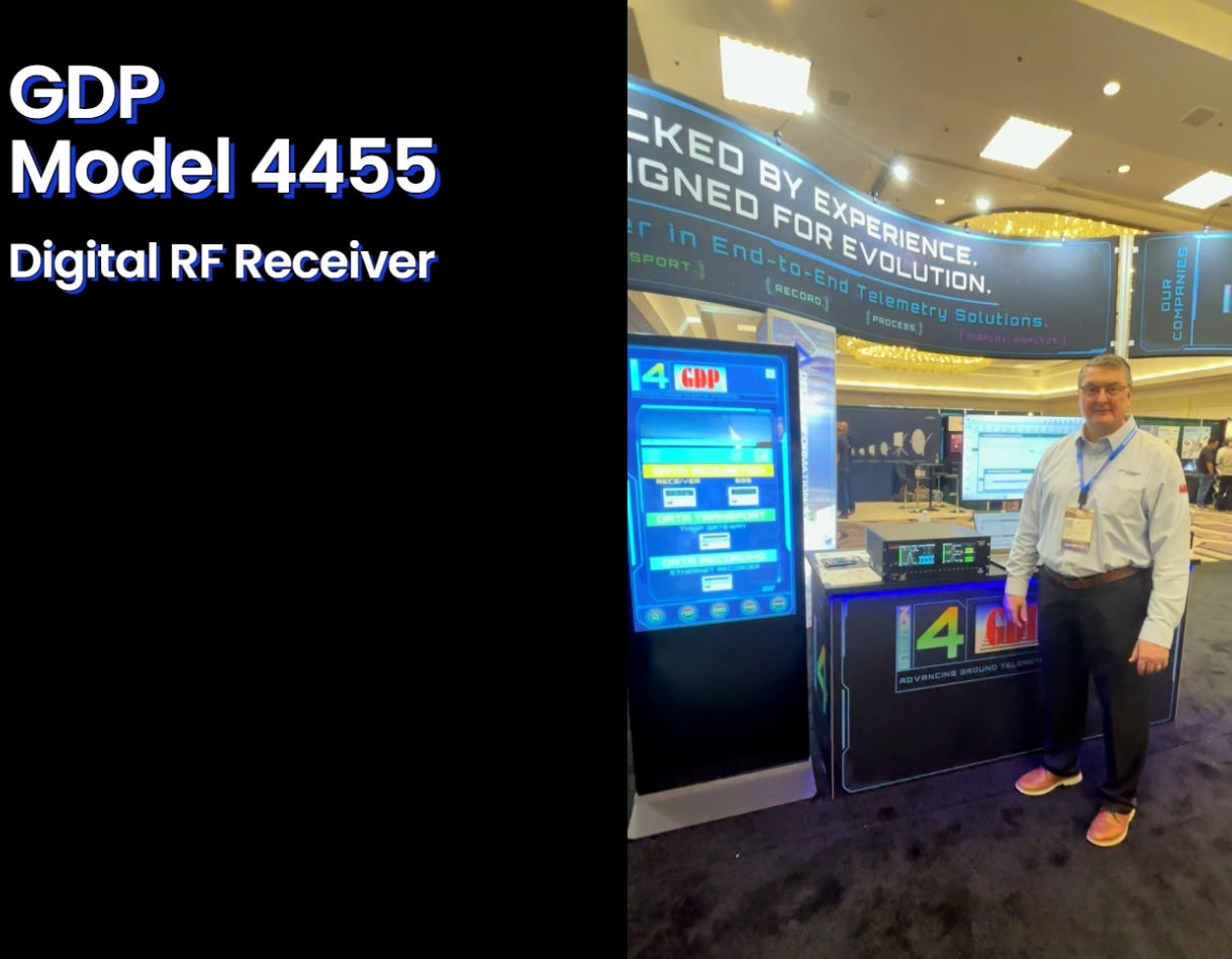 GDP ITC 2025 Model 4455